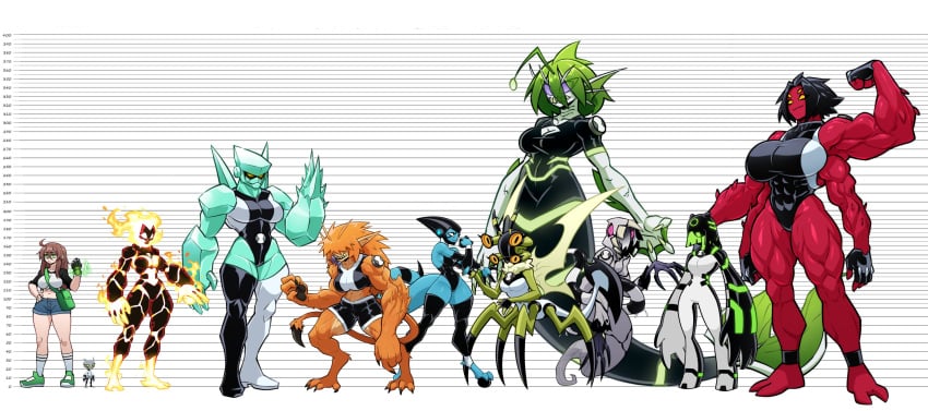 Diamondhead (Ben 10) Rule 34 Image