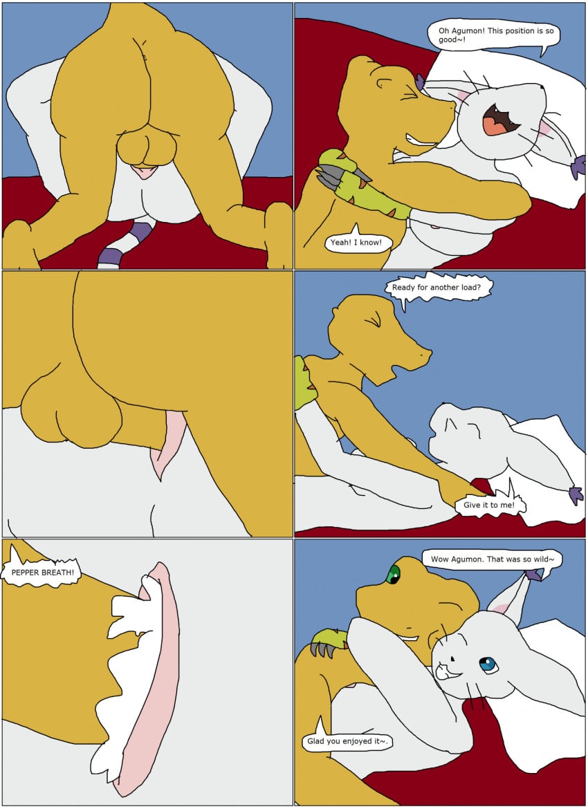 Agumon (Bandai Namco) Rule 34 Image