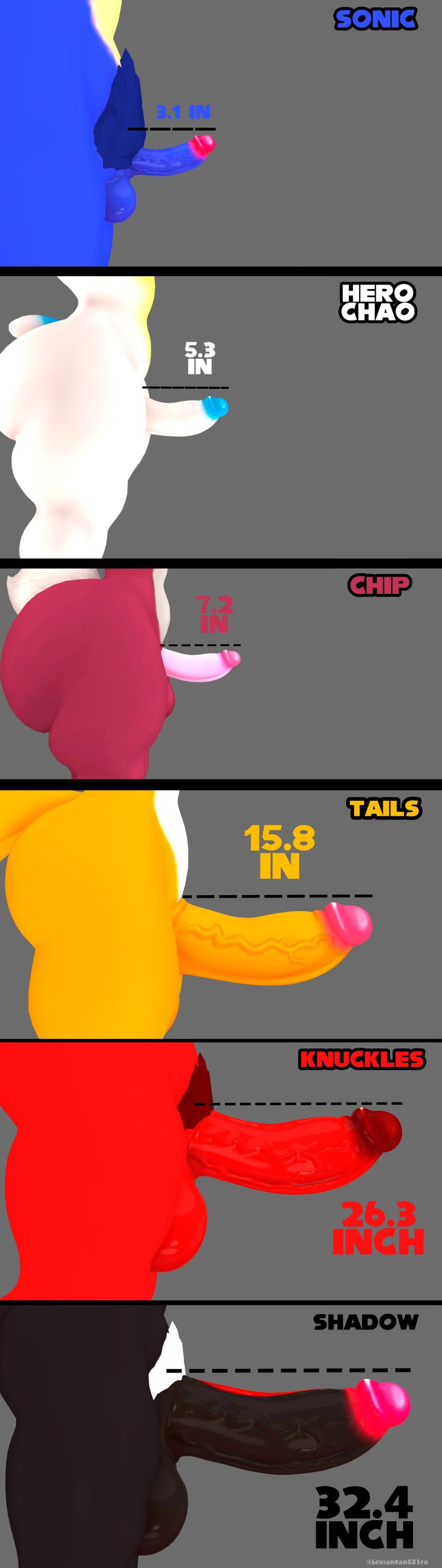 6boys anthro big_cock big_penis cock_chart cock_comparison cock_size_difference erect_penis erection fur furry furry_only hero_chao huge_cock humanoid hyper_penis knuckles_the_echidna leviantan581re light_gaia male male_only massive_penis penis penis_size_chart sega shadow_the_hedgehog size_difference small_penis sonic_(series) sonic_the_hedgehog sonic_the_hedgehog_(series) tagme tails tails_the_fox