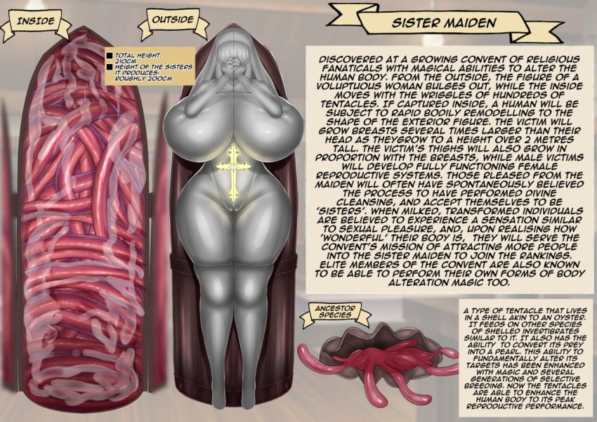 artifact big_breasts breasts cameltoe cross description english english_text english_translation glowing hands_together huge_breasts magic maiden nun nun_hat nun_outfit ohitsuji original oyster slime slimy tentacle tentacle thick_thighs thighs