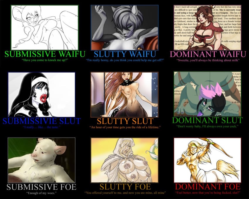 2boys 7girls adjatha alignment_chart amily_(corruption_of_champions) anthro big_breasts big_lips bovine breasts canine centaur corruption_of_champions edryn_(corruption_of_champions) female fox furry futanari goblin goblin_female hair human humanoid intersex jojo_(corruption_of_champions) kelt_(corruption_of_champions) lactation male marble_(corruption_of_champions) meme motivational_poster mouse multi_breast nipples nude nun partially_colored rodent sand_witch_(corruption_of_champions) scylla_(corruption_of_champions) tamani_(corruption_of_champions) taur urta_(corruption_of_champions)