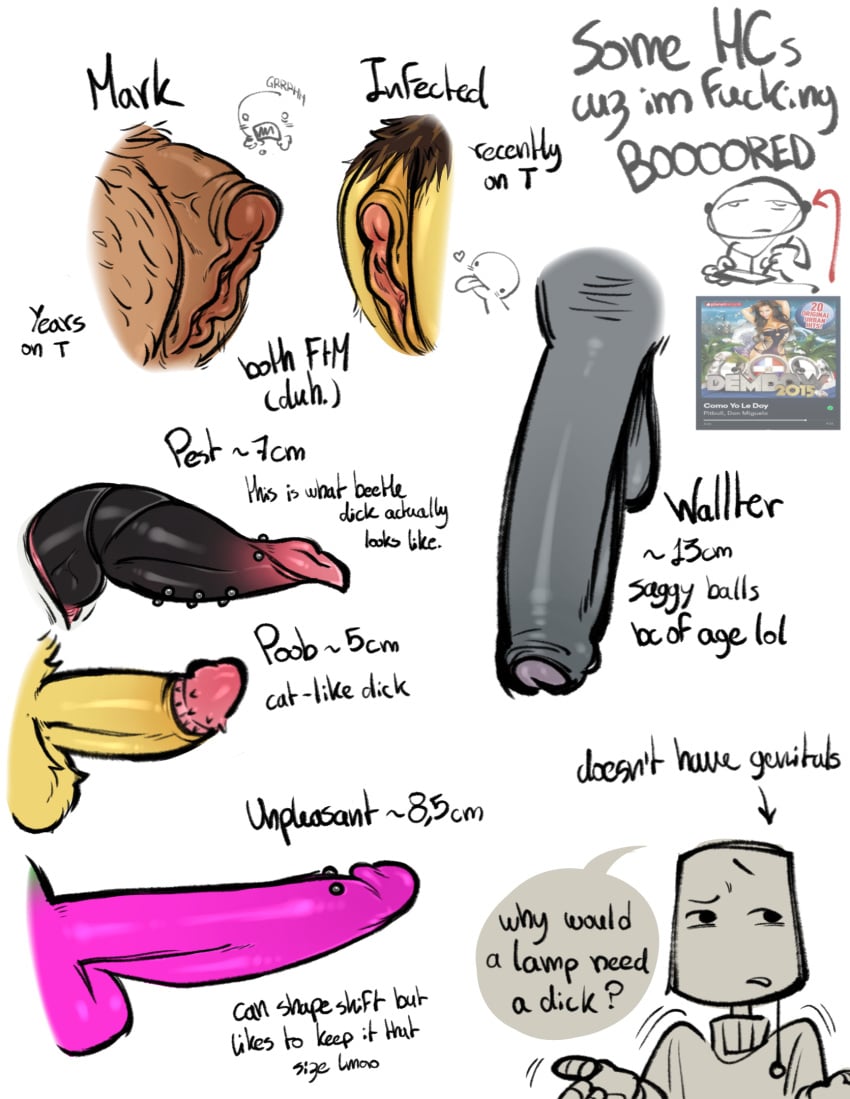 animal_genitalia artist_insert color cuntboy headcanon infected_(regretevator) lampert_(regretevator) mannequin_mark_(regretevator) older_male penis penis_chart penis_comparison penis_focus pest_(regretevator) piercing poob_(regretevator) pubic_hair pussy regretevator roblox robot text text_bubble unpleasant_gradient unusual_genitalia unusual_penis wallter_(regretevator) weedazite