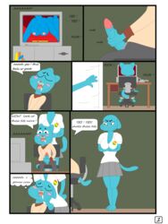 gumball watterson from the amazing world of gumball by weirdoxs