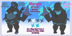 1girls absol alternate_version_available anthro areolae bbw belly big_ass big_breasts black_fur black_hair blue_areola blue_eyes blue_nipples breasts bubble_butt chubby claws exposed_belly female female_focus fupa furry furry_only horn huge_ass huge_breasts kuroinsolitude luxray midriff morgan_(anascarfan2) navel neck_tuft nintendo nipples nude overweight pokemon pokemon_(species) pussy reference_sheet tagme thick_thighs wide_hips