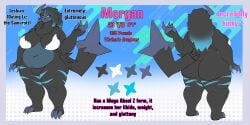 1girls absol alternate_version_available anthro areolae bbw belly big_ass big_breasts black_fur black_hair blue_areola blue_eyes blue_nipples breasts bubble_butt chubby claws exposed_belly featureless_crotch female female_focus fupa furry furry_only horn huge_ass huge_breasts kuroinsolitude luxray midriff morgan_(anascarfan2) navel neck_tuft nintendo nude overweight pokemon pokemon_(species) reference_sheet tagme thick_thighs wide_hips
