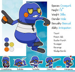 blood croagunk crossdressing cum doll male pokemon tentacle ukkappa