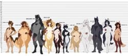 anthro ashe_(inu-sama) ben_(the_dogsmith) big_breasts breasts canid canine canis curvy_figure danny_(the_dogsmith) daughter_(lore) domestic_dog elderly_female elderly_male erection father_(lore) father_and_child_(lore) father_and_daughter_(lore) father_and_son_(lore) feet female fur genitals grace_(the_dogsmith) grandchild_(lore) granddaughter_(lore) grandfather_(lore) grandfather_and_grandchild_(lore) grandfather_and_granddaughter_(lore) grandfather_and_grandson_(lore) grandmother_(lore) grandmother_and_grandchild_(lore) grandmother_and_granddaughter_(lore) grandmother_and_grandson_(lore) grandparent_(lore) grandparent_and_grandchild_(lore) grandson_(lore) grey_body grey_fur group gynomorph hair hi_res huge_breasts intersex inu-sama kela_(the_dogsmith) long_ears male mammal mature_anthro mature_female mother_(lore) mother_and_child_(lore) mother_and_daughter_(lore) mother_and_son_(lore) navel nipples nude old parent_(lore) parent_and_child_(lore) parent_and_daughter_(lore) parent_and_son_(lore) penis pussy rhoda_(faizenek) rhoda_(the_dogsmith) slightly_chubby son_(lore) standing tail the_dogsmith thick_thighs toes voluptuous white_body white_fur wide_hips