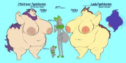 bbw big_breasts breasts cleavage female furry huge_breasts nipples overweight plantedpot pokemon pokemon_(species) ssbbw tagme thick_thighs typhlosion wide_hips