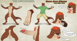 anthro anus ass balls beer drunk green_eyes hair male model_sheet mustelid nipples nude otter paws penis piercing red_hair rudderg33k spelunker_sal thomas_james_o'connor