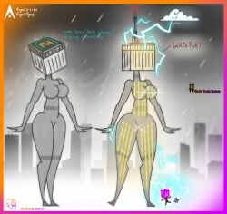 agonywelds anthro ass breasts breasts building buildings controversial controversy deki electrocution female lightning never_forget offensive smaller_male taller_girl tenna thick_ass thick_thighs thighs thunder twin_towers worldtradesisters