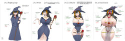 1girls big_breasts blindfold blindfolded bondage bound bound_arms bound_wrists breast_expansion breasts chains cleavage english_text female female_only femsub gag gagged game_mechanics huge_breasts item_description large_breasts magic nipple_piercing piercing simple_background skindentation text thighhighs transformation transformation_sequence uberis witch witch_hat