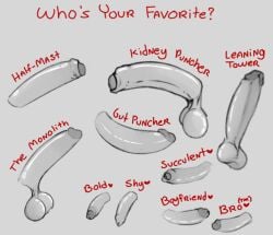 cock cocks dick dicks peelintheorange penis penis_only
