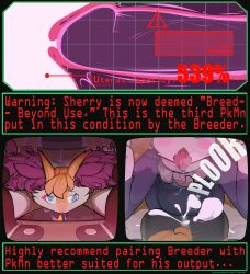 absurd_res anthro arms_tied bodily_fluids bound braixen cum cum_everywhere cum_inside cumsplosion derp_eyes drooling duo female fucked_silly fucked_to_exhaustion generation_6_pokemon generation_8_pokemon genital_fluids hair hi_res indeedee inflation inflation jaylus_t_meowstic male male/female messy messy_hair nintendo pokemon pokemon_(species) saliva spiral spiral_eyes steam steaming_body steamy_breath text through_wall tongue tongue_out