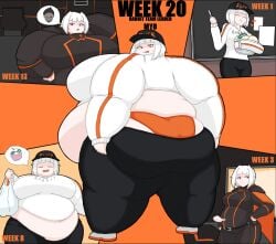 bbw chubby_female female library_of_ruina lobotomy_corporation myo_(lobotomy_corporation) project_moon ssbbw weight_gain