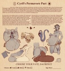 choice choices cockvore permavore permavore_contract scat teaw00d vore
