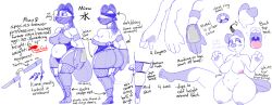 anthro ass beaver clothing female gloves handwear kunai mammal mask measurements mizu_(onetiredbear) model_sheet ninja nude onetiredbear rodent solo text warrior weapon