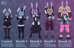 bimbo bimbofication bunny_ears english_text equine_penis furry futanari goth luckylily4 luna_(luckylily4) text transformation