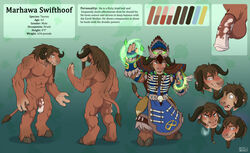 abs angry armor balls blue_eyes bovine brown_fur brown_hair druid embarrassed grin hair horn iggi magic magic_user male male_only marhawa model_sheet nude pecs penis surprised tauren tribal_spellcaster video_games warcraft world_of_warcraft