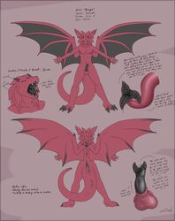 absorption_vore black_flesh cock_vore dragon drenath forceswerwolf furry george_(drenath) hybrid male tail_vore vore