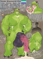 3_fingers absurd_res animal_genitalia animal_penis armpit_hair big_arms big_muscles big_pecs bodily_fluids body_hair creeper_(minecraft) cum cum_drip cum_drunk cum_in_mouth cum_inside cum_on_armpit cum_on_chest cum_on_face cum_on_ground cum_on_penis cum_puddle dialogue dripping elemental_creature elemental_humanoid english_text entitropy equine_genitalia equine_penis fingers flora_fauna flower genital_fluids genitals green_body hi_res humanoid lactating lgbt_pride looking_at_viewer male male_lactation microsoft minecraft mojang muscular musk nipples pecs penis plant plant_humanoid pride_color_flag pride_colors rose_(flower) saliva sweat text tongue tongue_out verdan_brawnworth_eros_(entitropy) vincian_pride_colors xbox_game_studios