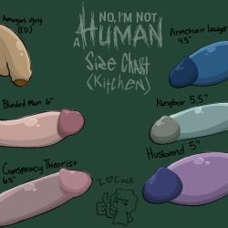 amogus guy (no, i'm not a human) from no, i'm not a human