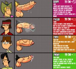 big_penis cartoon_network cody_(tdi) condom condom_on_penis foreskin geoff_(tdi) huge_cock light-skinned_male male male_only penis penis_size_chart precum precum_drip teletoon total_drama_island trent_(tdi) tyler_(tdi) uncircumcised victoreh_draws