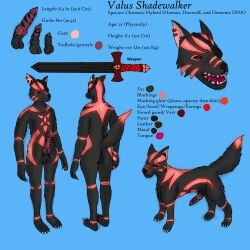 absurd_res animal_genitalia anthro black_body black_fur feral fur fur_markings genitals glowing glowing_markings hi_res knot male markings model_sheet sheath simple_background solo valus_shadewalker valus_shadewalker(valus_shadewalker)