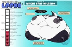 2026 alternative_fashion anthro areola areola_expansion armwear artist_logo belly belly_expansion belly_squish big_areola big_belly big_breasts big_butt big_cheeks big_feet big_hands big_nipples big_vulva black_armwear black_clothing black_ears black_eyebrows black_legwear black_nose black_tail blue_background breast_expansion breasts butt butt_expansion canid canid_demon canine cheek_expansion chubby_cheeks clothing collar colored deep_navel demon dialogue digital_media_(artwork) donation_drive ear_piercing english_text expansion eyebrows feet female flat_colors genitals goth grey_areola grey_body grey_hair grey_nipples hair hellaverse hellhound helluva_boss hi_res huge_areola huge_belly huge_breasts huge_butt huge_cheeks huge_nipples huge_thighs hyper hyper_areola hyper_belly hyper_breasts hyper_butt hyper_cheeks hyper_nipples hyper_thighs immobile legwear logo looking_at_viewer loona_(helluva_boss) mammal morbidly_obese morbidly_obese_anthro morbidly_obese_female multicolored_body mythological_canine mythological_creature mythology navel nipple_expansion nipples notched_ear obese obese_anthro obese_female overweight overweight_anthro overweight_female piercing red_sclera simple_background sitting solo speech_bubble spiked_collar spikes squish tail text thick_thighs thigh_expansion three-quarter_view tuzzleton two_tone_body two_tone_tail vulva weight_gain white_body white_eyes white_inner_ear white_tail