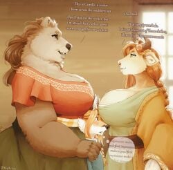2026 ambiguous_gender anthro bear between_breasts big_breasts blush bovid bovine braided_hair breasts brown_bear brown_body brown_eyes brown_fur canid canine cleavage clothed clothed_ambiguous clothed_anthro clothed_female clothing dialogue dress english_text eyelashes female fox fur group hair horn huge_breasts inside larger_anthro larger_female lips mammal nora_(tasanko) noviraine open_mouth open_smile orange_body orange_fur overweight red_fox side_view size_difference smaller_ambiguous smaller_anthro smile speech_bubble tan_body tan_fur teeth text thick_bottom_lip thought_bubble trio true_fox ursine white_body white_fur window