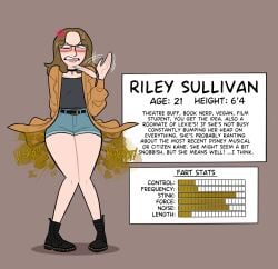 riley (oddtenn) fan art