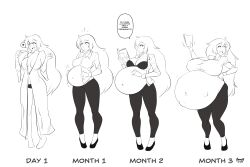 english_text expansion_sequence fetal_movement huge_belly huge_breasts hyper_pregnancy large_breasts marrazan pregnancy_test pregnant progression sequence someone_else's_oc speech_bubble text