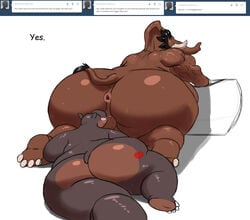 2boys anthro anus ass ball_licking balls chubby duo elephant english_text furry hippo hippopotamus huge_ass julian_(kazecat) kazecat licking male male_only muscles nude obese obese_male overweight overweight_male raised_tail shiny size_difference text tongue tumblr yaoi