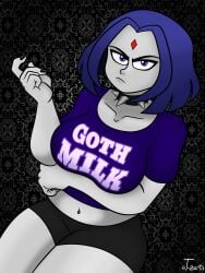Raven (Dc) Rule 34 Image