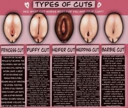 barbie_doll_anatomy circumcised circumcision_scar clit_removal clitless clitoridectomy declited english_text female_chastity female_circumcision female_genital_mutilation femcirc fgm genital_mutilation infibulation nullification permanent_chastity shaved_crotch shaved_pussy text vagina vaginal