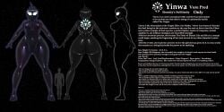 absurd_res ass ass_visible_through_thighs big_ass big_breasts black_hair breasts cosmic_being english_text female_pred giant_woman giantess goddess huge_ass long_hair looking_at_viewer milf reference_sheet remnartx size_comparison size_difference smile starstrikex thick_thighs white_eyes yinwa