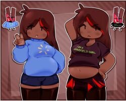 burner_(osc) chubby_female clothed clothed_female clothing color colored critterscrawl dark-skinned_female female female_only humanized kit_(burner) object_shows sacristuff sfw solo solo_female tagme walmart