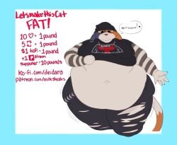 bbw big_breasts breasts fat female fortnite furry huge_breasts inflation meow_skulls_(fortnite) milkymeats obese obese_female obesity overweight tagme thick_thighs weight_gain wide_hips