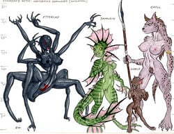 4girls arachnid_taur dungeons_&_dragons ettercap female female_only gnoll hyena hyena_girl kobold lvl9drow monster_girl multiple_girls sahaugin short_girl spear spider_humanoid taller_female taller_girl wizards_of_the_coast