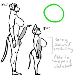 1futa 1girls anthro breasts drawing_guide furry futa_with_female futanari intersex kortney_(nikcesco) large_breasts large_penis larger_futanari measuring_penetration_depth muscular muscular_futanari nikcesco nina_(nikcesco) oc_character penis size_difference sketch smaller_female