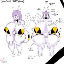 big_ass big_breasts breasts bubble_butt cleavage crashgirl_(lattemon) female furry huge_ass huge_breasts lattemon thick_thighs wide_hips