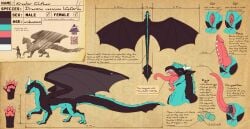 2_tongues absurd_res anal animal_genitalia animal_penis anus ass blue_body blue_fur bodily_fluids cetacean_genitalia claws cuntboy cuntboy_sans_balls digital_media_(artwork) dragon dreks_thel egg erection european_mythology feet feral fur furred_dragon furred_scalie genitals hair herm hermaphrodite hi_res horn intersex knot kraalor_chthau_(reks_lih) looking_at_viewer maleherm model_sheet multi_genitalia multi_tongue mythological_creature mythological_scalie mythology nude open_mouth open_smile ovipositor pawpads paws penile penis pussy scalie simple_background size_difference smile solo standing tail teal_body teal_fur text toes tongue tongue_out unusual_anatomy unusual_genitalia unusual_penis vaginal_penetration vulva wings