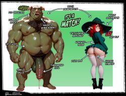 ai_assisted ai_generated big_balls big_breasts big_butt big_penis boar breeder clumsy curly_hair elf fat_ass fat_male glasses green_eyes grudd(oc) high_heels huge_ass huge_balls huge_butt huge_cock lily(oc) mage magician_hat miniskirt noctzurn panties pig pigman pointy_ears red_hair shy size_difference snout sorceress text thighhighs wavy_mouth