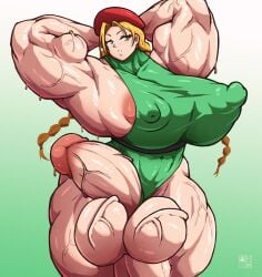 alternate_muscle_size cammy_white futanari hyper_breasts hyper_penis muscular_futa roneesan street_fighter