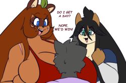 1boy 2girls big_breasts breasts chubby cleavage dewwy(dewwydartz) dewwydarts dewwydartz female furry huge_breasts lyndis_(dewwydartz) rino_sato tagme