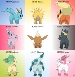 absurd_res artist_logo ass black_body black_fur blue_body blue_fur brown_body brown_fur eevee eeveelution english_text espeon female female_feral feral flareon fur generation_1_pokemon generation_2_pokemon generation_4_pokemon generation_6_pokemon genitals glaceon gradient_background group hi_res jolteon leafeon logo nintendo orange_body orange_fur pichu90 pink_body pink_fur pokemon pokemon_(species) raised_tail simple_background sylveon tail text umbreon vaporeon vulva yellow_body yellow_fur