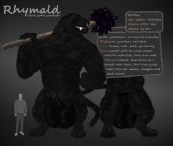 absurd_res animal_genitalia anthro anus balls big_anus big_balls black_body black_skin facial_piercing felid genitals hi_res huge_anus huge_balls hyper hyper_anus hyper_balls hyper_genitalia male mammal model_sheet muscular nose_piercing nose_ring pantherine piercing rhymald rhymald_(rhymald) ring_piercing sheath size_difference solo tiger werecreature werefelid werepantherine weretiger