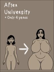 age_progression beauty_mark before_and_after l4mus3ed tired transformation university weight_gain