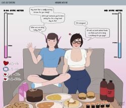 2girls beef belly_button burger cake casualmuffin cheese chocolate_cake cola cookie couch curry d.va english_text eyewear female female_only food glasses hana_song imperial_units mei_(overwatch) mukbang multiple_girls overwatch pancake png streaming sushi text weight_gain weight_gain_drive weight_gain_sequence