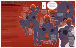 after_sex aftermath big_ass big_breasts child_bearing_hips dark-skinned_female heshenna_blackvane if_she_were_your_mommy impregnation m_jr_art mature_female milf oc pregnant red_hair super_belly super_breasts thick_thighs vaginal_penetration