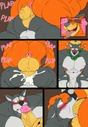 2026 bara character_request comic crash_(series) gay male male_only muscular okrizo831 tagme tiny_tiger video_games yaoi